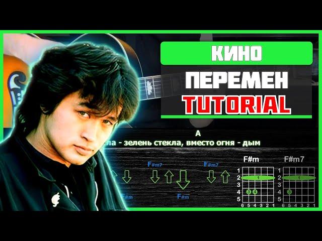 Легендарная Песня Цоя! Как Играть Кино - Перемен На Гитаре | Разбор песни (аккорды + бой)