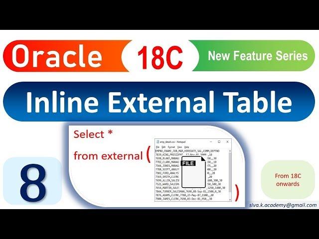 oracle 18c inline external table