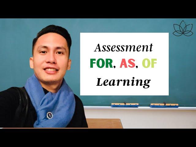 Assessment FOR, OF, AS Learning| Purposes of Assessment|Assessment in Learning