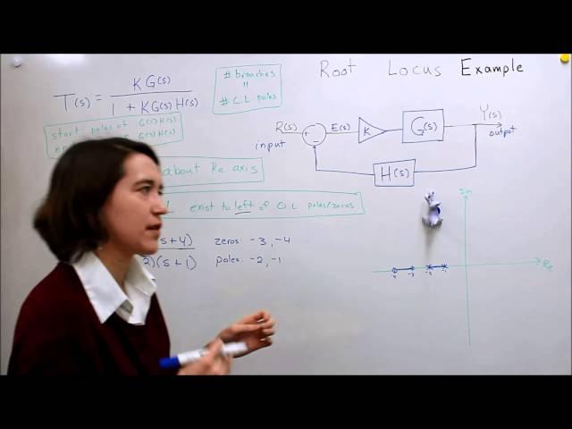 Intro to Control - 12.5 Root Locus Example 1