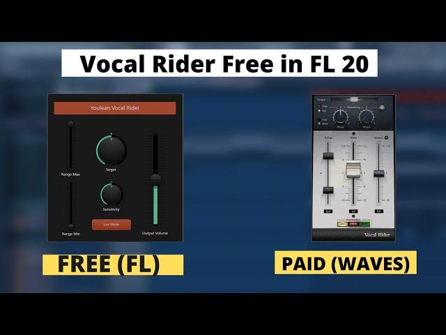 Pro-Quality Vocal Rider Plugin Free In FL 20 | Vocal rider by Wave alternative