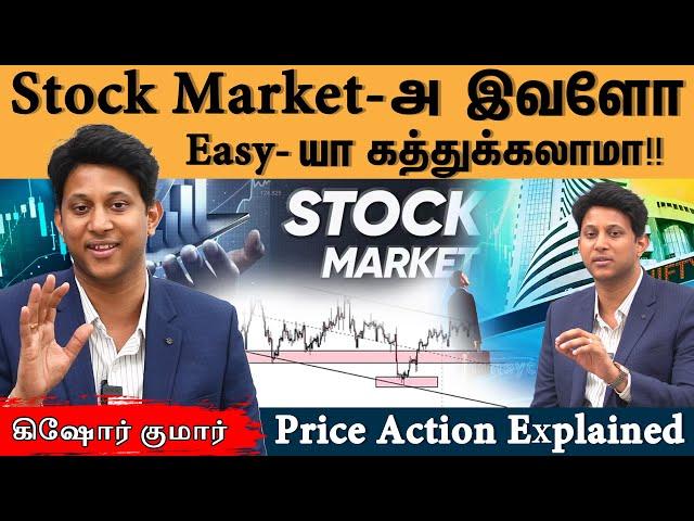 What is Price Action - Explained | #voiceoftraders