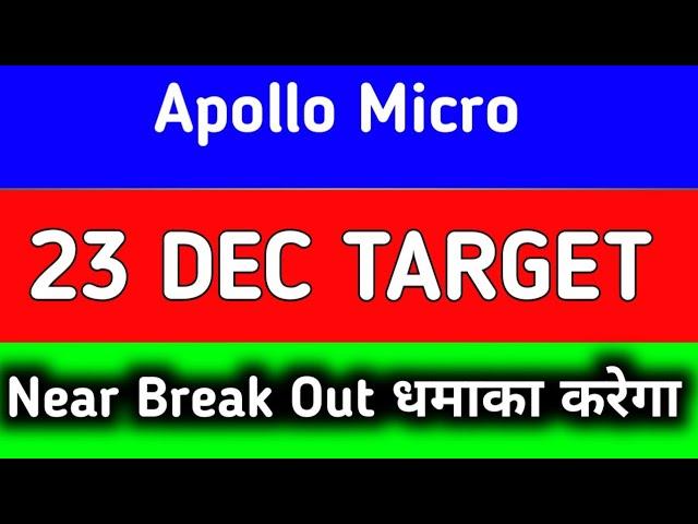 apollo micro systems share latest news || apollo micro systems share latest news today