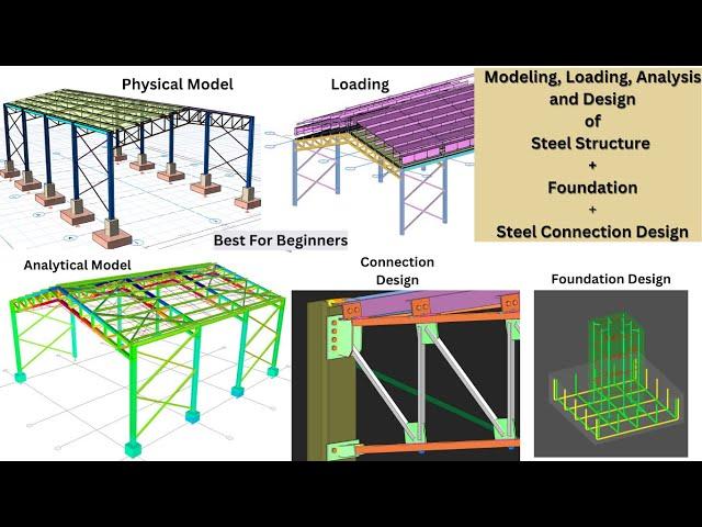 Protastructure Complete Design of Steel Structure For Beginners