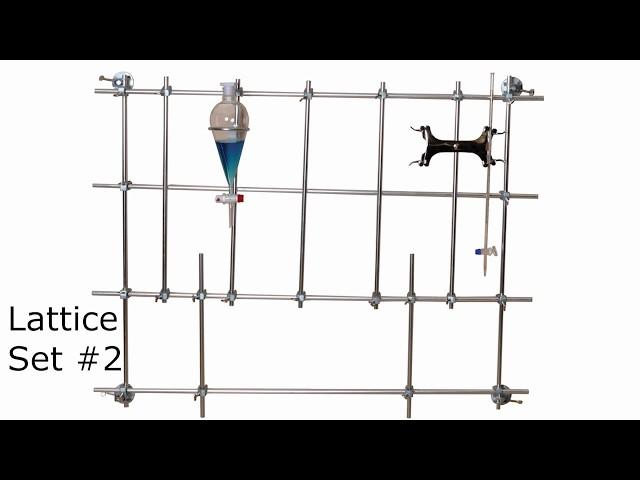 Southern Labware United Scientific Supplies Lattice Lab Systems LLS001, LLS002, LLS003, LLS004