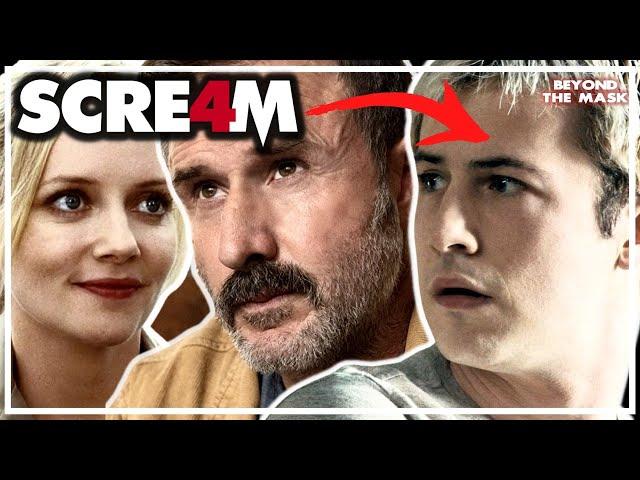 WHAT HAPPENED AFTER SCREAM 4 REVEALED! | 5 Important facts CONFIRMED | Beyond The Mask
