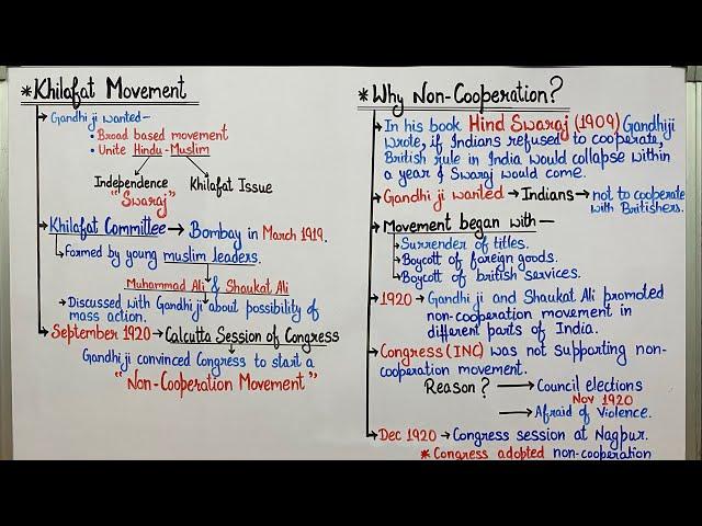 Class-10|History| Ch-2 (Nationalism in India) [Part 4]Handwritten Notes #ConceptImprover