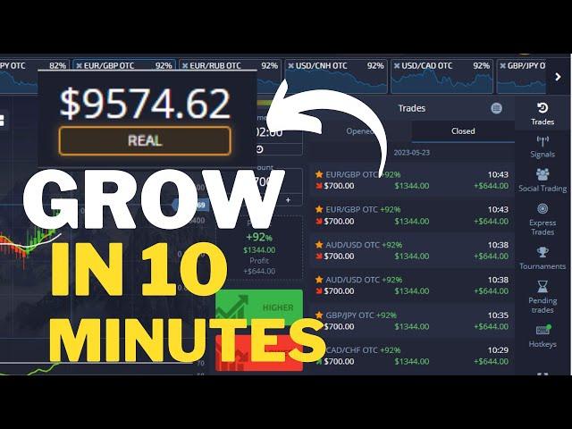 Mastering The OTC Market With This Trading Strategy In P.O | $4700 IN 10 MINUTES