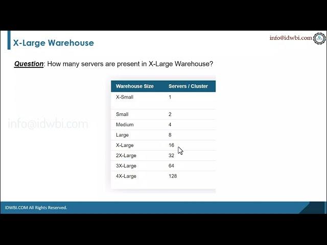 How many servers are present in X Large Warehouse?