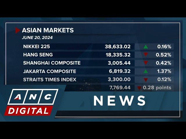 Asian markets end Thursday trade mixed after PBOC held benchmark lending rates unchanged | ANC