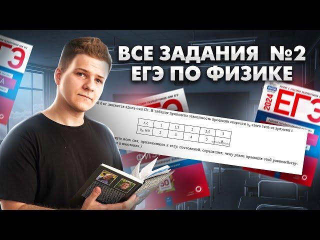 Все типы 2 задание | Физика ЕГЭ 2024 | Умскул