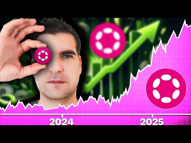 Polkadot Price Prediction 2025 - How High Will It Go?