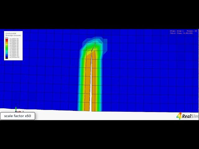 Crack propagation in a beam under impact loading simulated using XFEM | 4RealSim