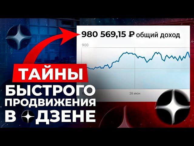 Секреты продвижения в Дзене! / Как БЫСТРО раскрутить канал?