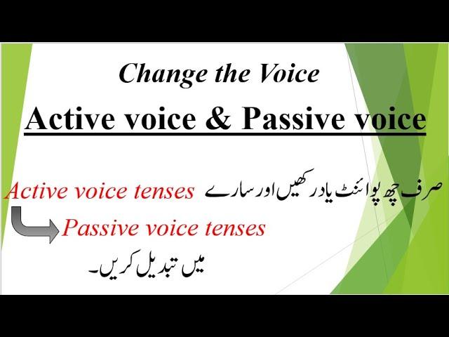 Active Voice and Passive Voice | Rules in Urdu/Hindi | Active passive in English Grammar