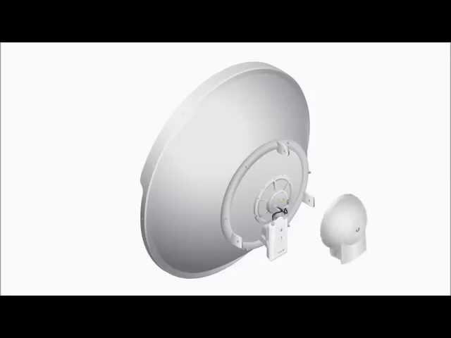 Ubiquiti RocketDish Plug and Play Integration