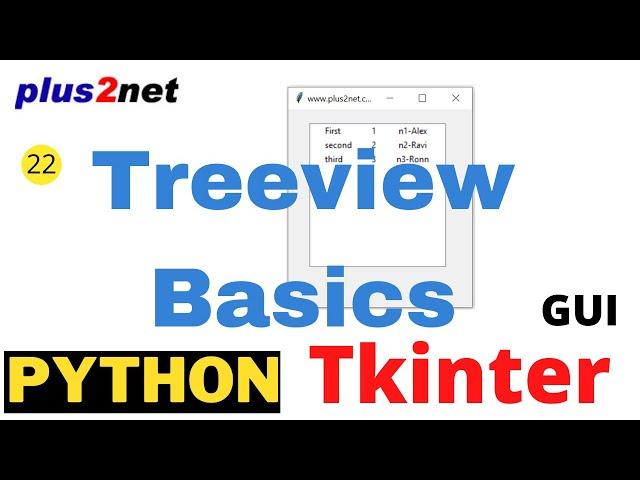 Tkinter Treeview to get Parent Child nodes and display data in hierarchical order