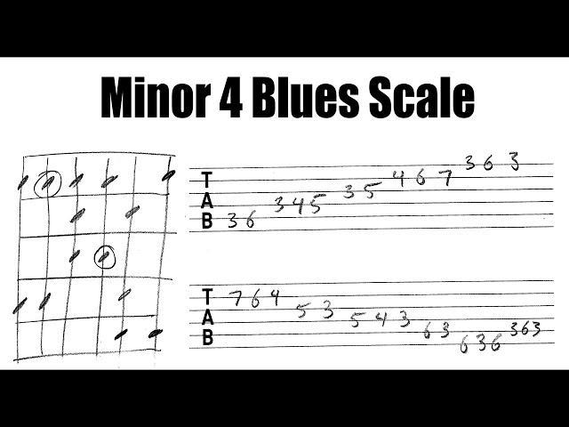 Minor 4 Blues Scale Exercise [Slow]