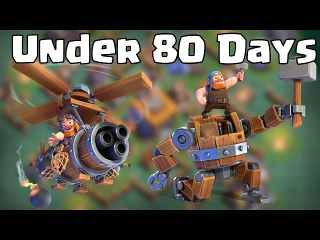 How to Unlock the 6th Builder in Under 80 Days!