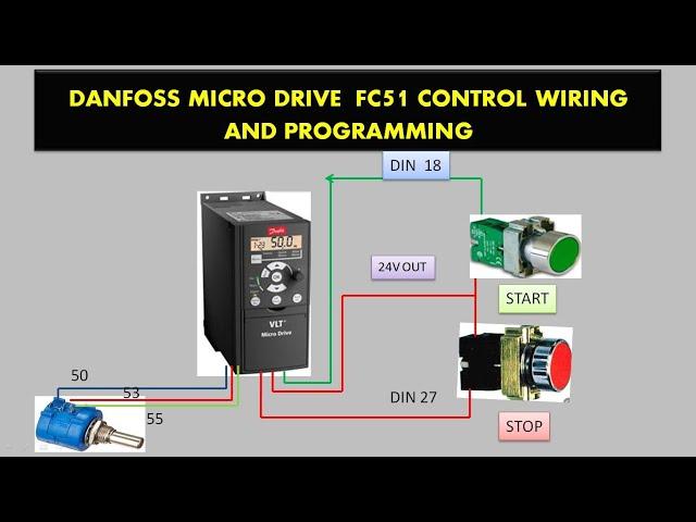 Danfoss FC51 micro drive control wiring and program in easy method.#danfoss