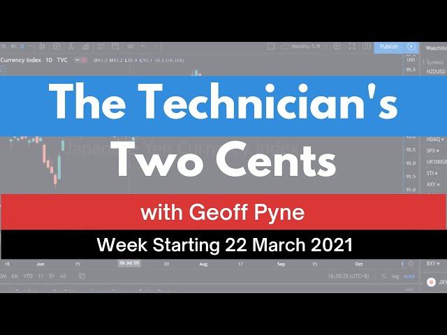 The Technician's Two Cents with Geoff Pyne | Weekly Market Analysis [REPLAY]