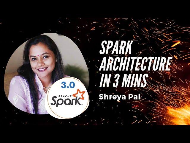 Spark Architecture in 3 minutes| Spark components | How spark works