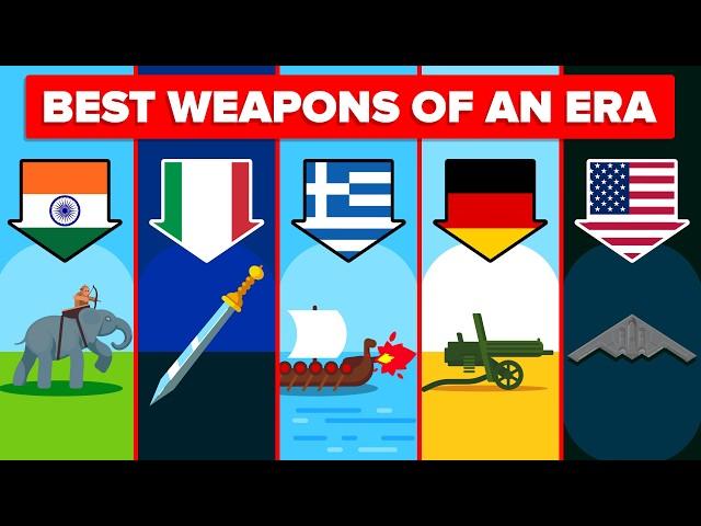 The Most Feared Weapons in the History of Mankind