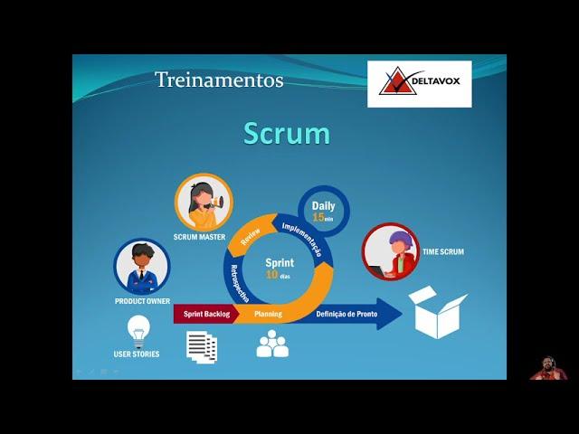 Descomplicando #scrum -  Aprenda Scrum em 9 minutos