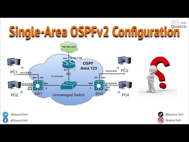 Single-Area OSPF: Configuration and Verification (OSPFv2)