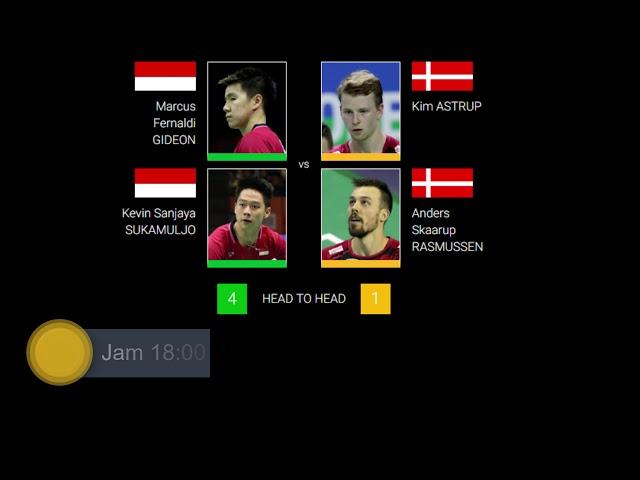 Jadwal QF Fuzhou China Open Babak 8 Besar Super 750 2018