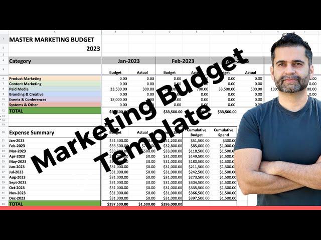 How to Calculate Digital Marketing Budget & Marketing Expenses [Free Template]