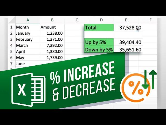 How to Calculate Percentage Increase or Decrease in Excel | Calculate Percentage Change