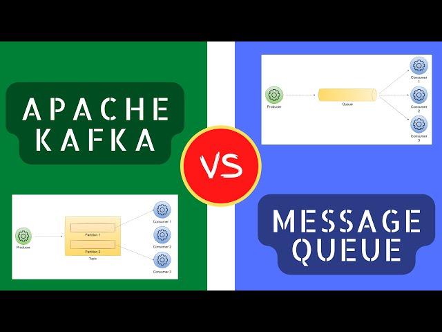 Apache Kafka vs message queue explained