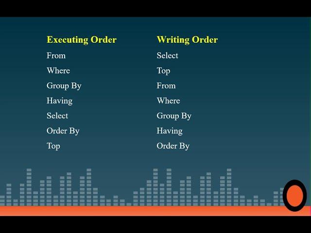 SQL Query Order of Execution