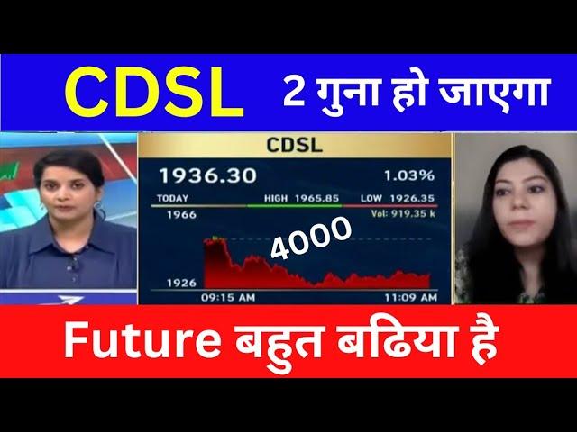 CDSL SHARE LATEST NEWS | CDSL SHARE LATEST NEWS TODAY | CDSL SHARE | CDSL NEWS