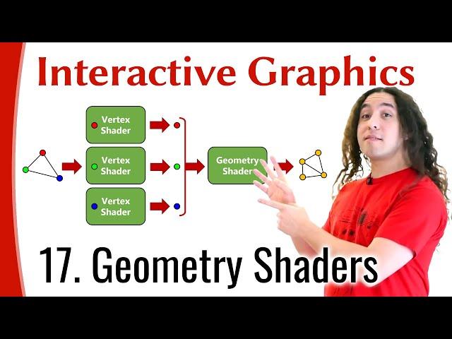 Interactive Graphics 17 - Geometry Shaders