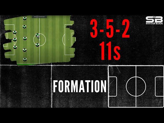 3-5-2 + 5-3-2 Soccer Formations: Positions + Movement Explained