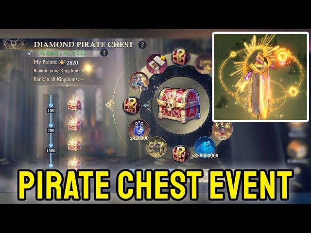 Pirate Chest Event - Stellar Warrior Castle Skin - Guns of Glory