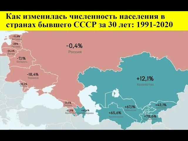 В каких странах бывшего СССР население вымирает?