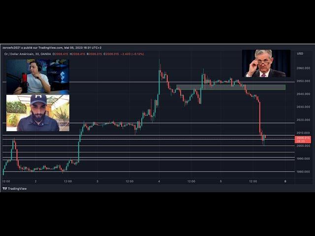 Zerowfx and @Ayoubtrading NFP DAY