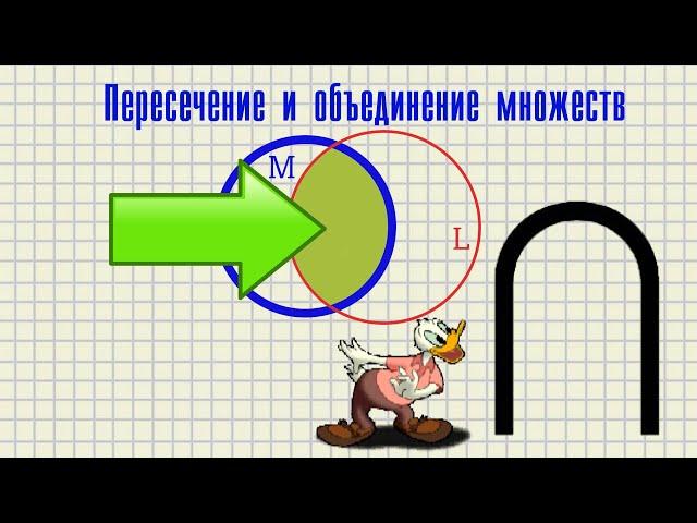 Пересечение и объединение множеств