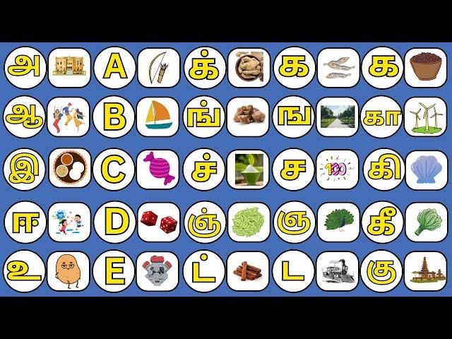 "Learn Tamil Vowels, Consonants & Alphabet Combinations with English Alphabets - Easy & Fun!"