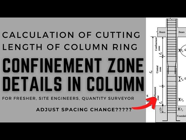 Cutting Length of Column Ring In Confinement Zone (HINDI)