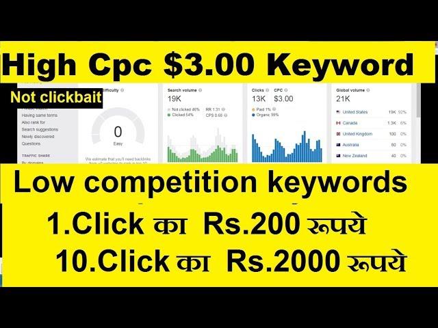 high cpc keywords for website  | low competition keywords with high cpc 2020 | keyword research king