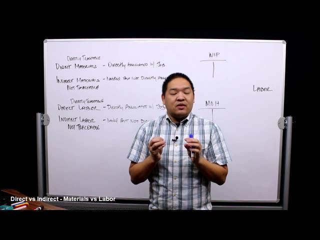 Managerial Accounting - Direct vs Indirect Materials and Labor