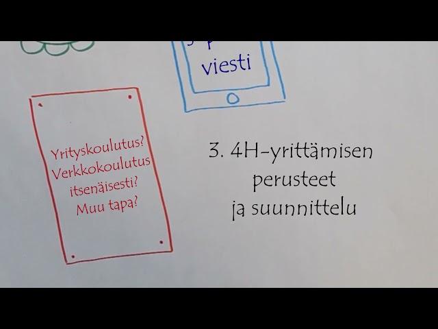 4H-yrityksen perustaminen: Miten meillä Pyhäselän 4H-yhdistyksessä pääsee alkuun?