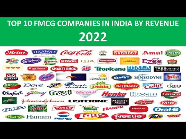 Top 10 FMCG Companies in world by Market Cap 2022