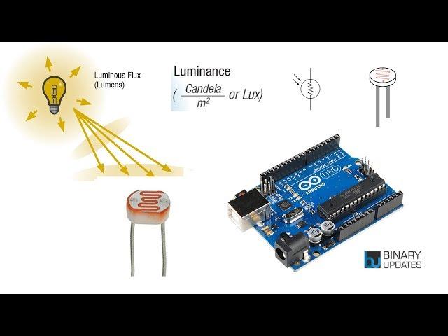 LDR with Arduino - Measure Light Intensity using Photoresistor