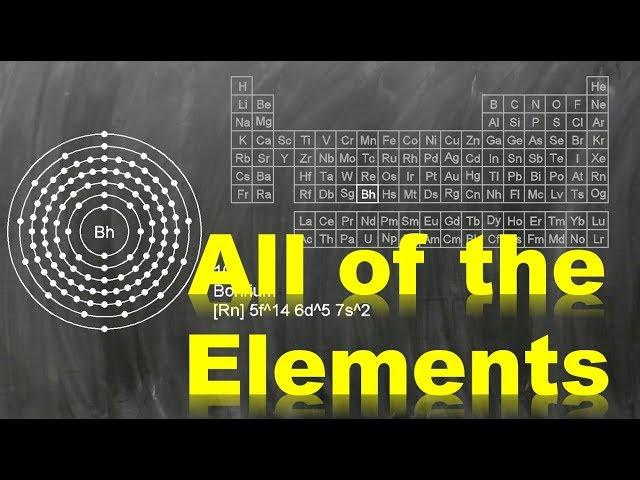 All The Elements Pronounced in Order (American English)