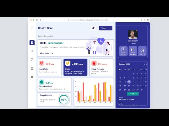 UI Design of Health Care App | Dashboard UI | Figma